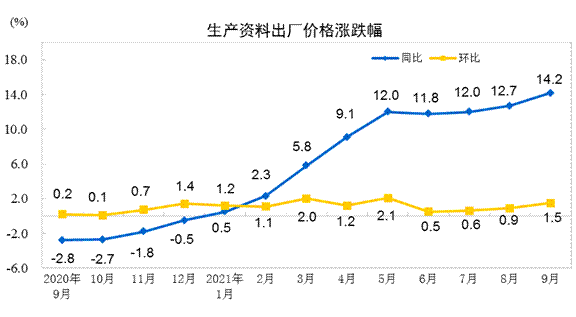 說明: http://192.168.0.1:8080/webpic/W0202110/W020211014/W020211014324426939868.gif