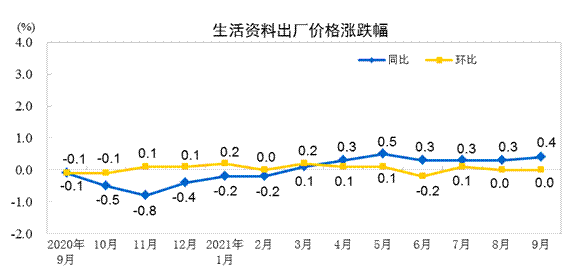 說明: http://192.168.0.1:8080/webpic/W0202110/W020211014/W020211014324426946239.gif