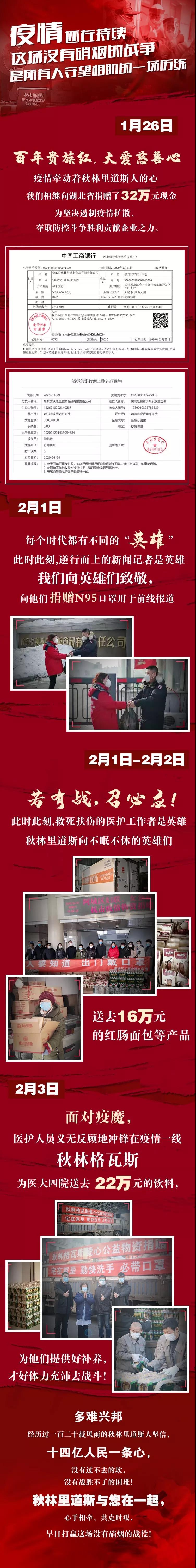 1581045961579016.jpg 微信圖片_20200207112447.jpg