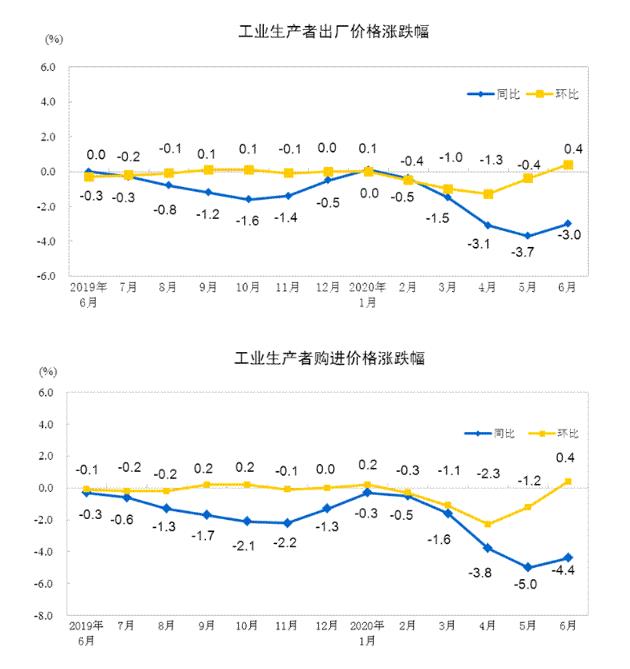 微信截圖_20200709140055.jpg