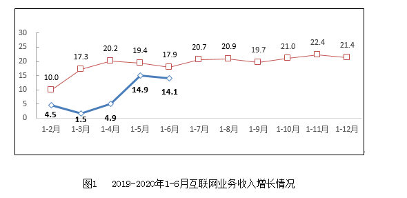 微信截圖_20200731120234.png