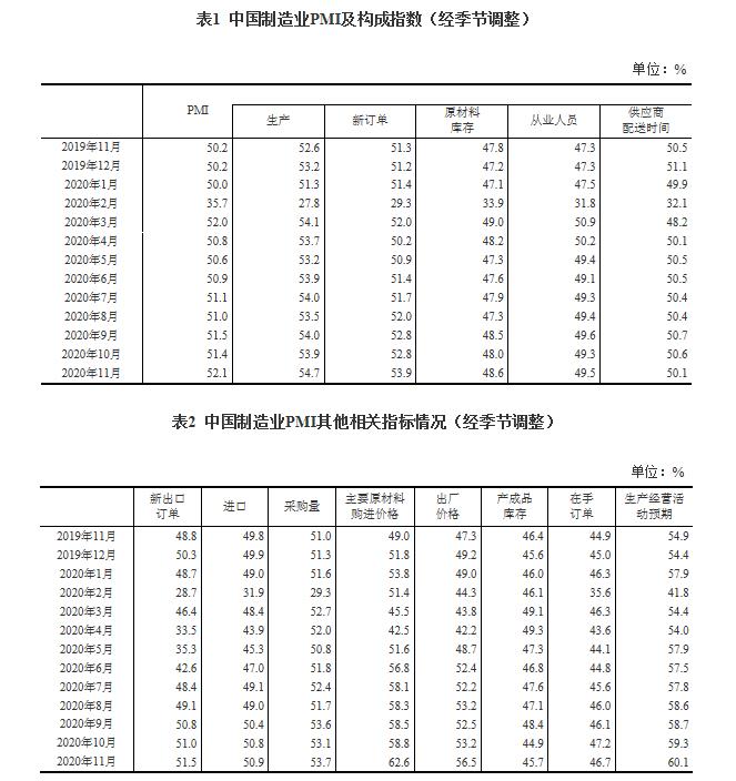 微信截圖_20201130104151.jpg