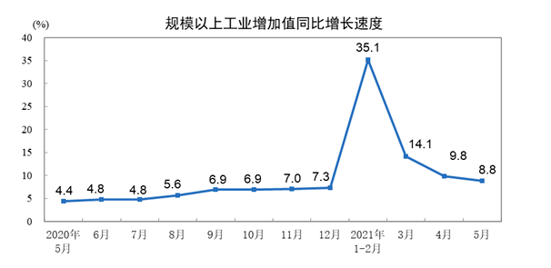 微信截圖_20210616164123.png