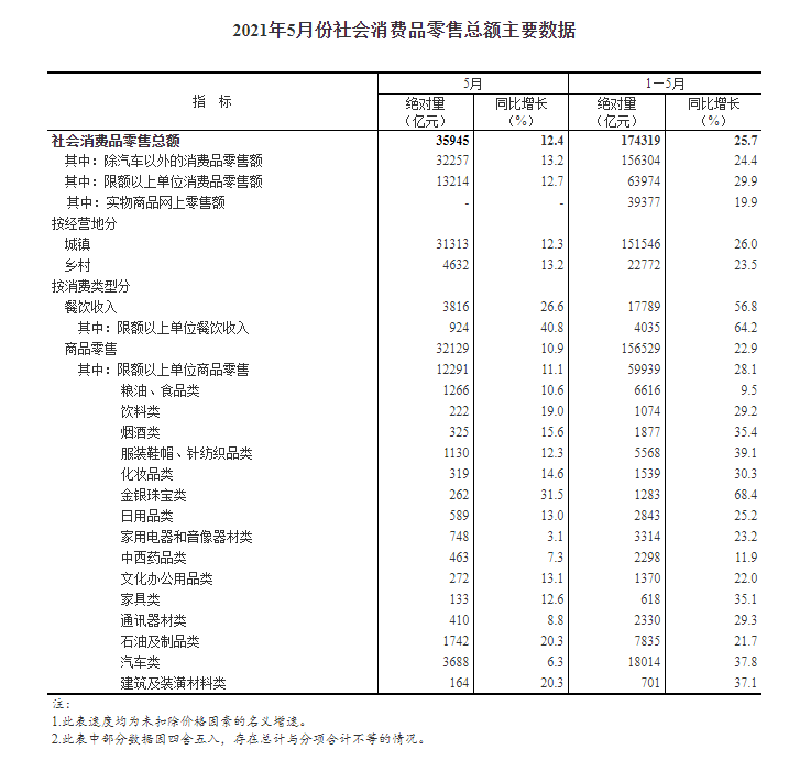 微信截圖_20210616170147.png