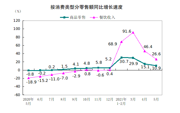 微信截圖_20210616170137.png