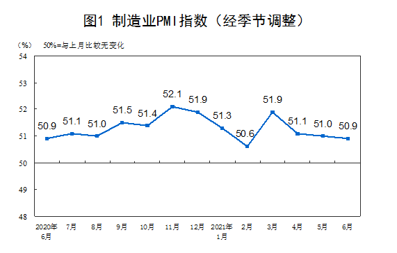 微信截圖_20210630093903.png