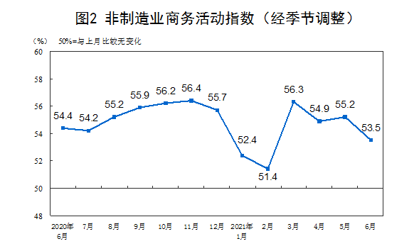 微信截圖_20210630093934.png