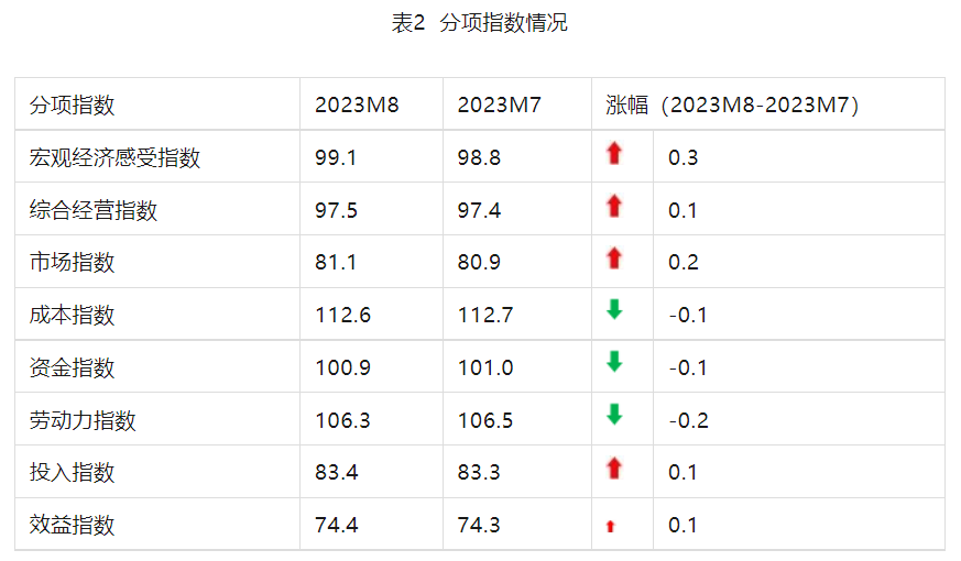 微信截圖_20230912093001.png
