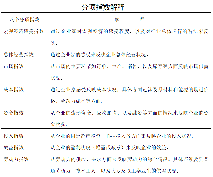 微信截圖_20230912102247.png