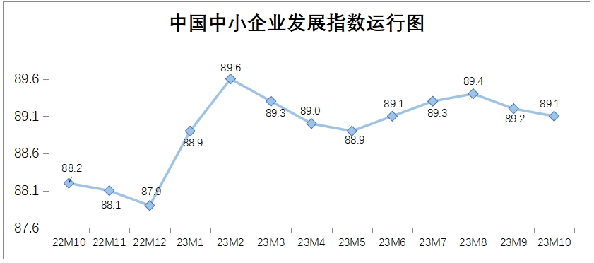 微信截圖_20231110093757.png