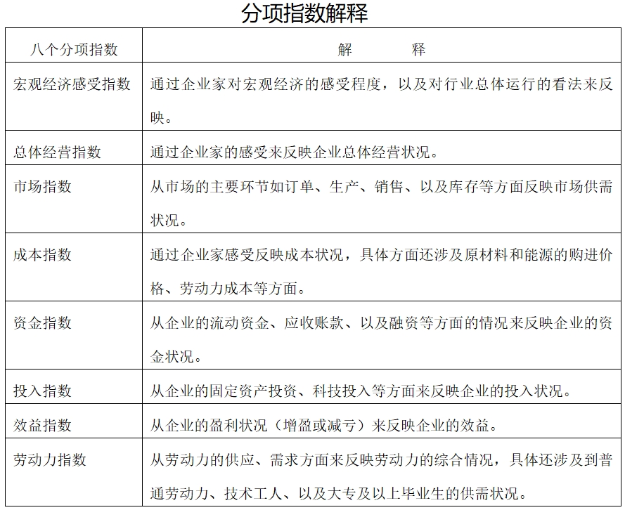 微信截圖_20231110093922.png