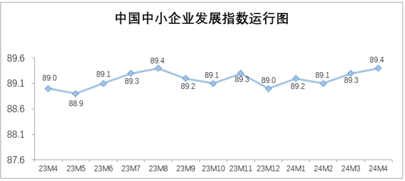 微信截圖_20240509100936.png